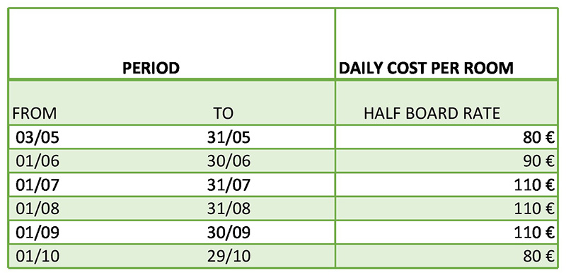 Price list