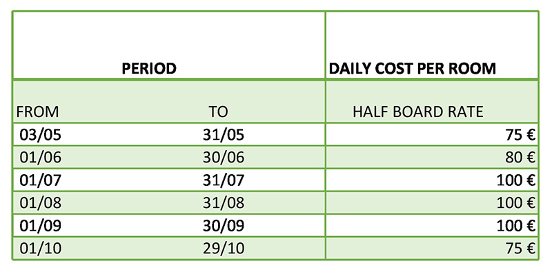 Price list