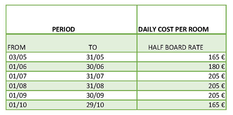 Price list