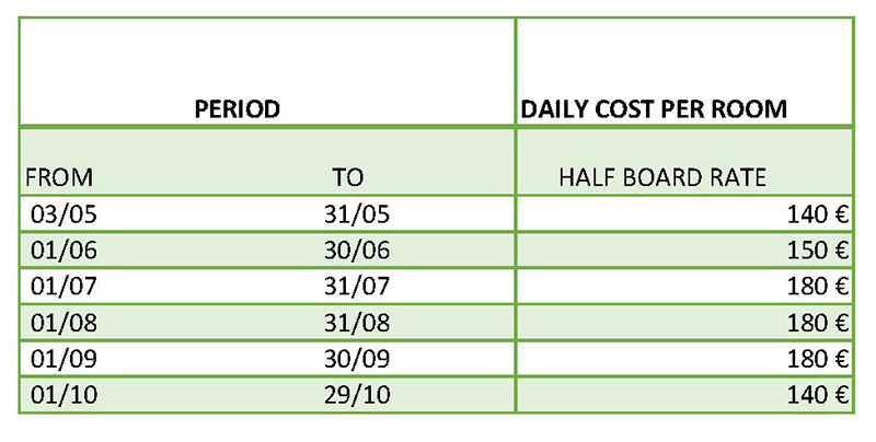 Price list