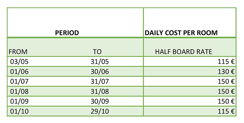 Price list